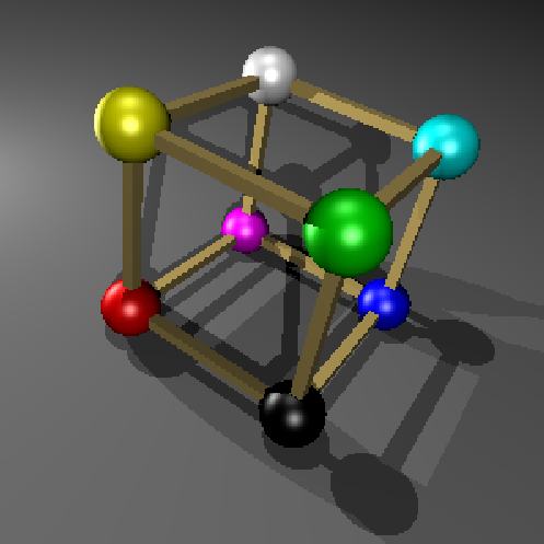 Raytracing