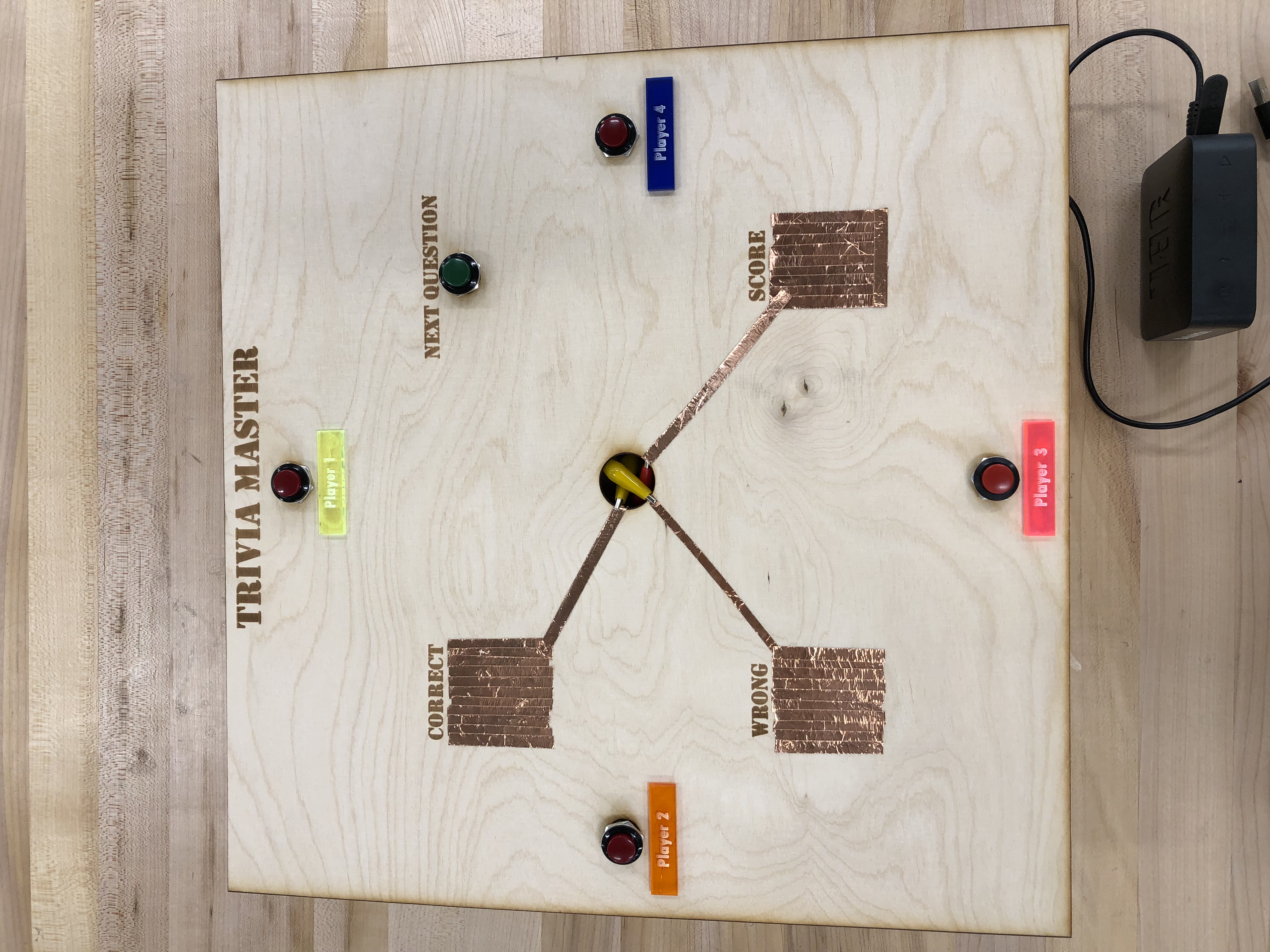 Trivia Game